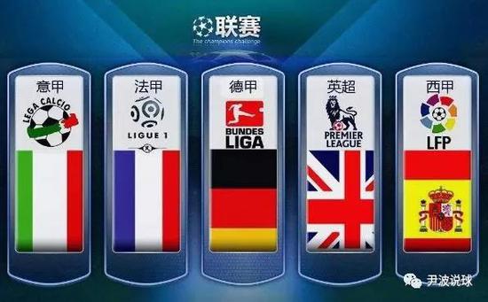 伊戈達拉以